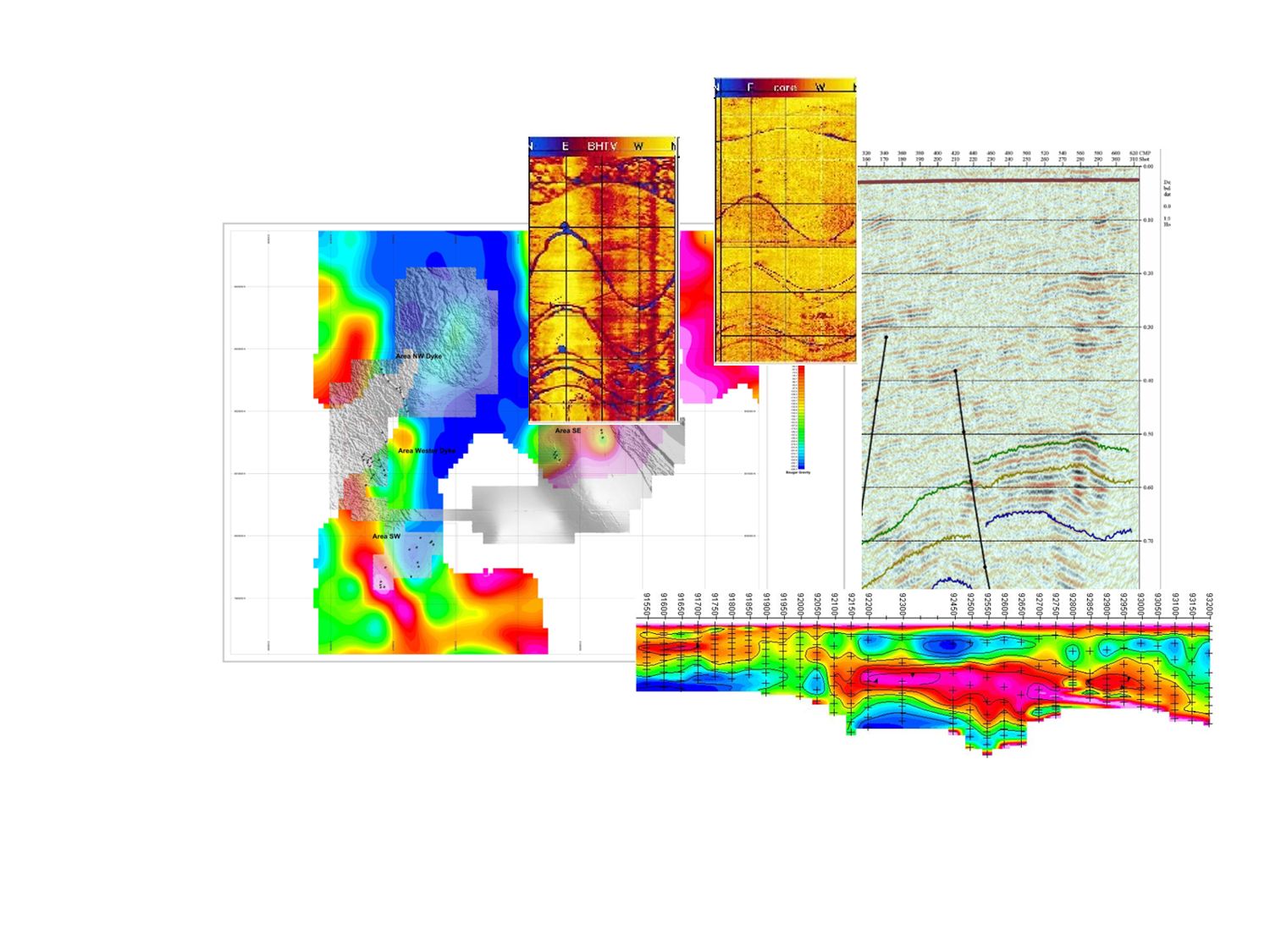 Geophysics